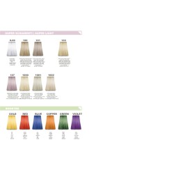 O-RANGE HAIR COLOR - TOGETHAIR