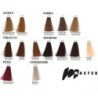 ECO COLOR CREAM - MASTER