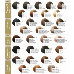 ORO THERAPY COLORE - FANOLA