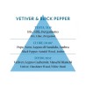 HAIR & BODY MIST VETIVER & BLACK PEPPER - PHC
