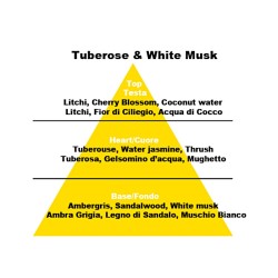 HAIR & BODY MIST TUBEROSE & WHITE MUSK - PHC
