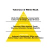 HAIR & BODY MIST TUBEROSE & WHITE MUSK - PHC