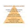 HAIR & BODY MIST CARDAMOM & SANDALWOOD - PHC
